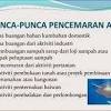 Susulan pencemaran sungai segaliud, di sandakan, ahli parlimen batu sapi, menegaskan pihaknya sedang menunggu laporan. 1