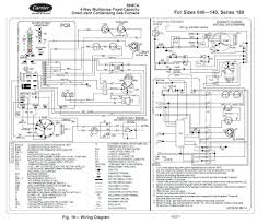 Make sure make−up that the furnace is wired correctly and is properly left side grounded. Goodman Furnace Wiring Diagram