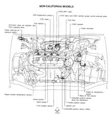 Comments on this entry are closed. 95 Altima Engine Diagram Wiring Diagram Networks