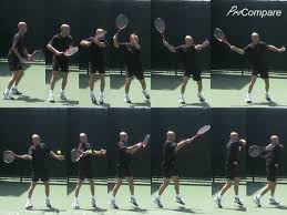 Listen & watch our episodes! The Myth Of Correct Tennis Technique Feel Tennis