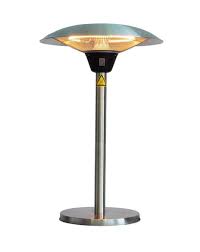 So here we give the features of 10 best patio heater of 2019 which will help the buyer to select a quality patio heater for their work to solve any purpose. 11 Top Online Stores That Sell Patio Heaters Where To Buy Home Stratosphere