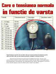 Care este tensiunea normala in functie de varsta. Hipertensiunea ArterialÄƒ Este Una Dintre Cele Mai Comune Probleme De SÄƒnÄƒtate È™i Poate ApÄƒrea Oricand AflÄƒ Care Este Valoarea NormalÄƒ A Tensiunii In FuncÈ›ie De VarstÄƒ