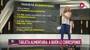 Tarjeta alimentaria de débito visa: Tarjeta Alimentaria A Quien Le Corresponde Youtube