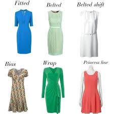 Designer Clothes Shoes Bags For Women Ssense Fashion Dress For Body Shape Hourglass Figure Outfits