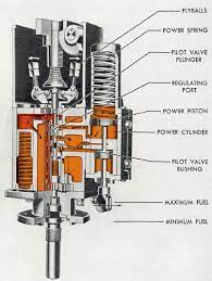 Check spelling or type a new query. Submarine Main Propulsion Diesels Chapter 10