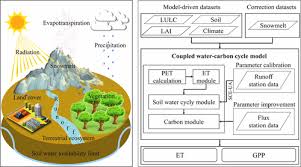 Image result for Nile Green 1951 Nash