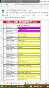 Setelah berjaya mencari nama sekolah, tekan semak, untuk sebarang pertanyaan cara mengakses saps ibu bapa, sila hubungi nombor ini. Template Headcount Sekolah Menengah Raihan Jalaludin S Blog