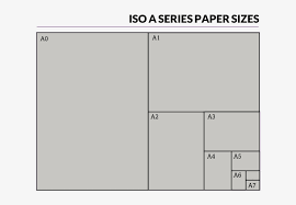 Logo Iso Paper Size Chart 670x564 Png Download Pngkit