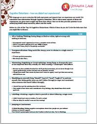 Decatastrophizing decatastrophizing is a cognitive restructuring from cognitive distortions worksheet , source: Cognitive Distortions Worksheet Veranda Lane Success Blog