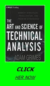The Art And Science Of Technical Analysis Market Structure Price Action And Trading Strategies In 2020 Technical Analysis Analysis Science