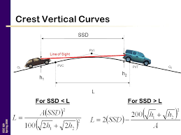 Geometric Design Cee 320 Anne Goodchild Ppt Video Online Download