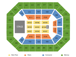 Us Cellular Center Seating Chart Cedar Rapids Elcho Table