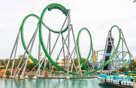 Universal studios florida height requirements. 1 Day At Universal Orlando Resort How To Park Hop What Ticket To Get