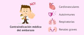 Una vida que lleva con normalidad con la mujer española que recurrió a la maternidad subrogada en el año 2014, un año antes de que naciera la pequeña. Enfermedades Por Las Que El Embarazo Esta Contraindicado 570 242 Serma Subrogacion Mexico