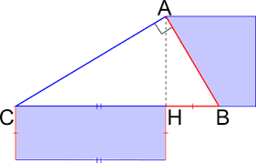 Triangolo rettangolo bca proiezione bh del cateto ab su ipotenusa = 3,2 cm proiezione hc del cateto ac su ipotenusa la formula derivata dal 2° teorema di euclide che dice: Teoremi Di Euclide