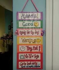 At Home Behavior Chart For Kids Were Out Of Control