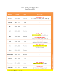 Hari ini, termin kedua subsidi gaji/upah untuk tahap iii kembali disalurkan. Maksyeh Tarikh Gaji 2020 Bagi Penjawat Awam Malaysia