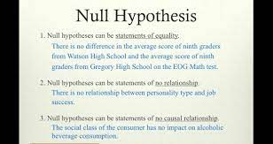 Null hypothesis presumes that the sampled data and the population data have no difference or in simple words, it presumes that the claim made by the in the initial claim of the null hypothesis, it is assumed that the assumption is true. Null Hypothesis Null Hypothesis Research Methods Hypothesis