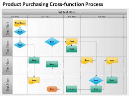 0514 Cross Functional Swimlane Process Diagram Powerpoint