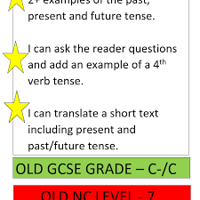 New Gcse Mfl 9 1 Writing Grade Descriptor Displays Pupil Friendly French Spanish German Gcse National Curriculum Gcse Grades