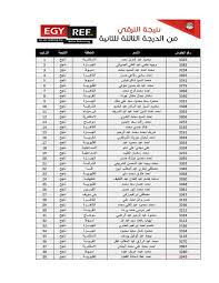 Https Www Youm7 Com Story 2017 4 5 بالفيديو تريزيجيه يصنع هدفا رائعا فى فوز ودى لموسكرون على 3177497 2017 04 05t23 54 15z Always 0 6 Https Img Youm7 Com Large 201703131237593759 Jpg تريزيجيه تريزيجيه Https Www Youm7 Com Story