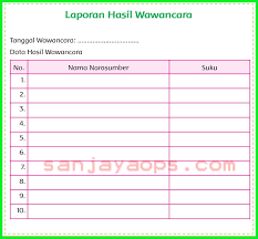 Kunci jawaban agama islam kelas 8 bab 14 hal 257 guru ilmu sosial disini kita akan memberikan jawaban secara padat dan jelasa tanpa banyak basa basi mengenai hal yang yang tidak penting. Kunci Jawaban Buku Siswa Tema 7 Kelas 5 Halaman 46 47 48 50 52 53 54 55 56 57 Sanjayaops