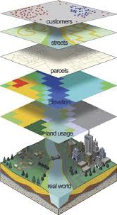 City of roanoke | real estate gis Gis Layers Model Www Gembc Ca Download Scientific Diagram