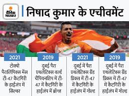Nishad kumar cleared 2.06m to win the silver and set an asian record. Ff8efqu1c9gkzm