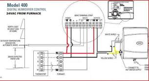 • check system operation and inspect all plumbing connections and piping for signs of cracks or leaks. Diagram Aprilaire Humidifier Wiring Diagram Full Version Hd Quality Wiring Diagram Nudiagrams1g Primavela It