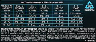 Purina Pro Plan Dog Feeding Chart Best Picture Of Chart