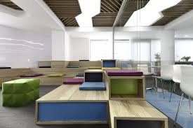 Skyscanner Office Design 4 Office Snapshots Cheap Office Furniture Office Design Modern Office Design
