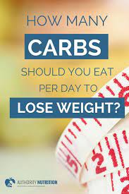 Pin On Low Fat Diet Plan