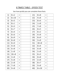 Black And White Test Print Page 8 Times Tables Worksheets Page Times Tables Worksheets Printable Multiplication Worksheets Times Tables