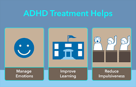 Alternative methods of treating adhd may include Treatment For Your Child S Adhd My Doctor Online