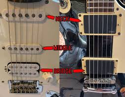 Guitar wiring wikipedia the free encyclopedia. What Are The Parts Of The Guitar An In Depth Illustrated Guide
