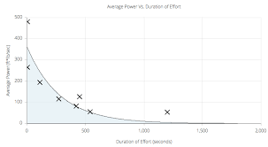 Beastscore 101 What It Is And How Its Calculated