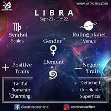 Libra Sign In Vedic Astrology Vedic Astrology Astrology Libra Sign
