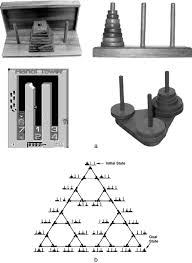 Metal kitchen rack w \/metal rods vs cones psychology example abstract. Empirical Developments Part Iii The Cambridge Handbook Of Situated Cognition