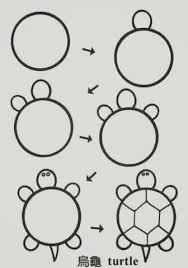 tortuga | Dibujos faciles para niños, Dibujos sencillos, Dibujos ...