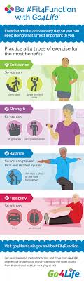 Pin On Active Aging