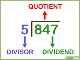 Pembagian bersusun terdapat dua macam yakni, pembagian bersusun panjang dan pembagian bersusun pendek. Cara Melakukan Pembagian Pendek 6 Langkah Dengan Gambar