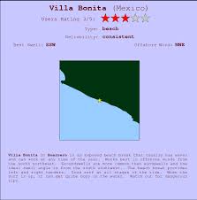 Villa Bonita Surf Forecast And Surf Reports Guerrero Mexico