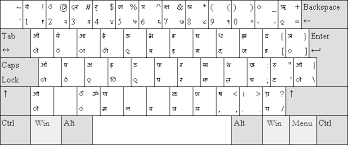 Maybe you would like to learn more about one of these? Inscript Wikipedia