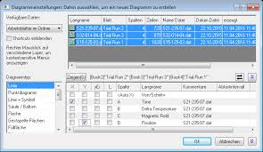 Https Www Originlab Com Pdfs Origin2017 Documentation German Origin Tutorial 2017 G Pdf