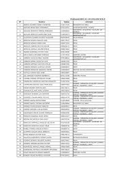 Copia de NOMINA PARA REGISTRO PAG SOCIO EMPLEO