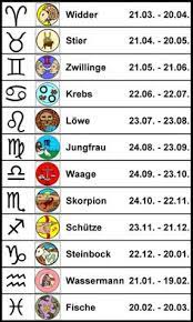 Auch du kennst vielleicht dein sternzeichen. 39 Sternzeichen Widder Ideen Sternzeichen Widder Zeichen