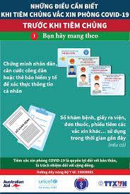 Uống thuốc lại uống rượu gây ra nhiều triệu chứng, bệnh lý. 10 Ä'iá»u Báº¡n Cáº§n Ghi Nhá»› TrÆ°á»›c Va Sau Khi Tiem Váº¯c Xin Covid 19 Vietnamnet