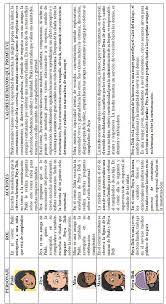 Tuhin paul and rajat mittal. Agora Edu Es