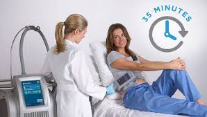 Cryolipolyse Description Tout Savoir Sur La Cryolipolyse Principaux Avantages Resultats Et Precautions A Prend La Cryolipolyse Mode Magazine Feminin