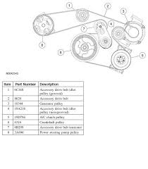 Serpentine Belt Routing Diagram Can You Please Give Me The